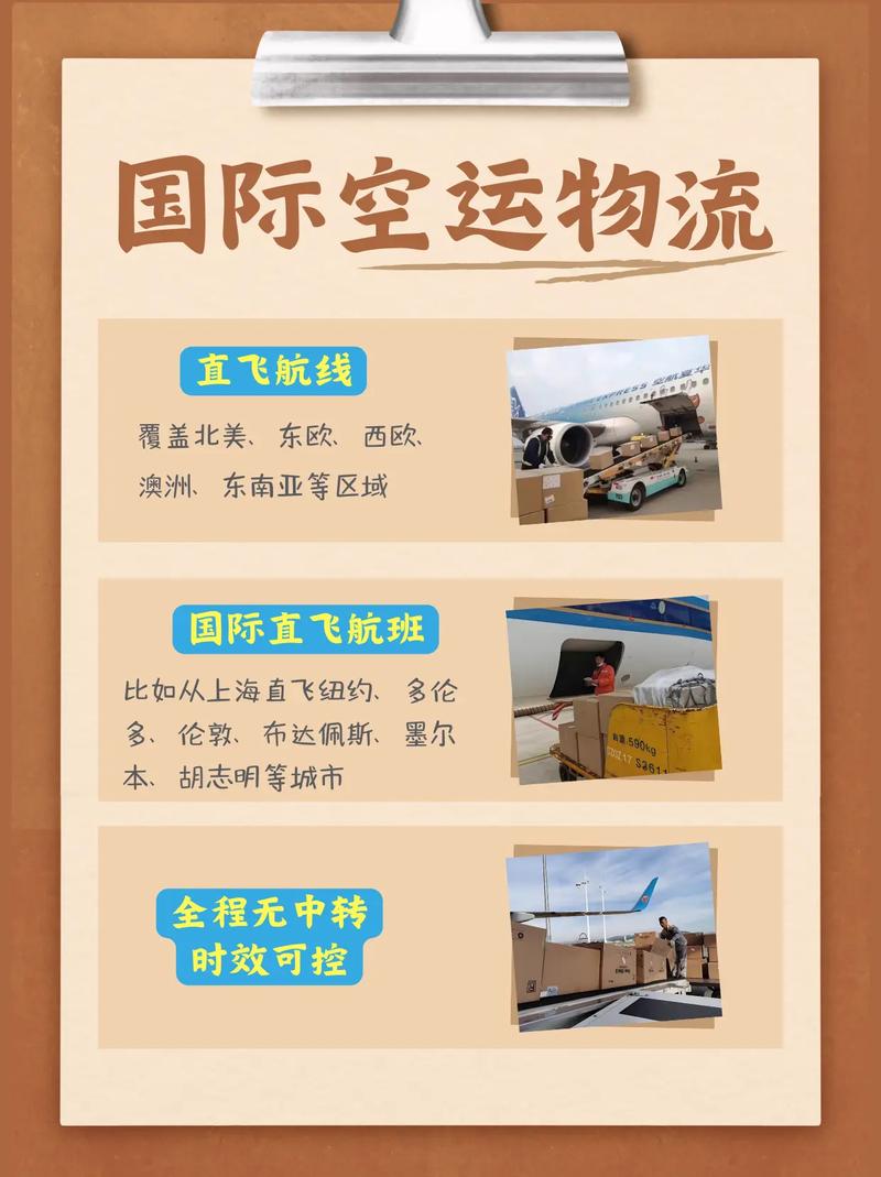 空運(yùn)國(guó)際物流專線 連接中國(guó)與俄羅斯、新加坡、馬來(lái)西亞及曼谷的高效解決方案