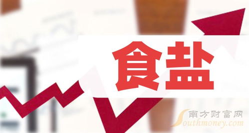 2024年A股食鹽板塊龍頭上市公司盤(pán)點(diǎn)與化工產(chǎn)品銷(xiāo)售現(xiàn)狀